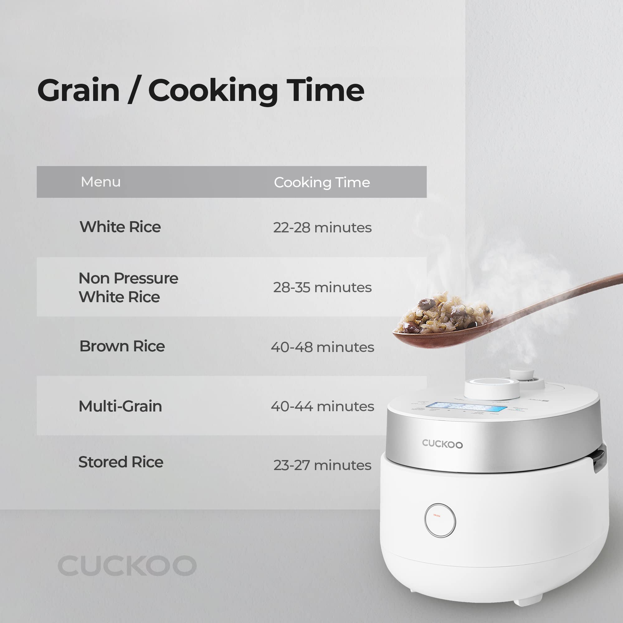 Foto 7 pulgar | Hervidor de Arroz Cuckoo Crp-mhtr0309f 1,5 L - Venta Internacional