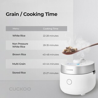 Foto 6 | Hervidor de Arroz Cuckoo Crp-mhtr0309f 1,5 L - Venta Internacional