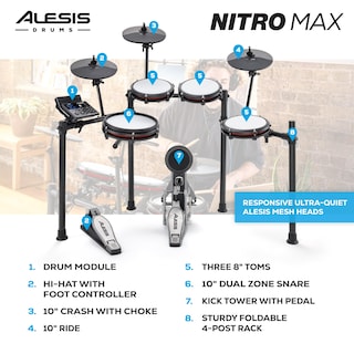 Foto 4 | Batería Eléctrica Alesis Nitro Max Kit Con Almohadillas De Malla Silenciosas - Venta Internacional.