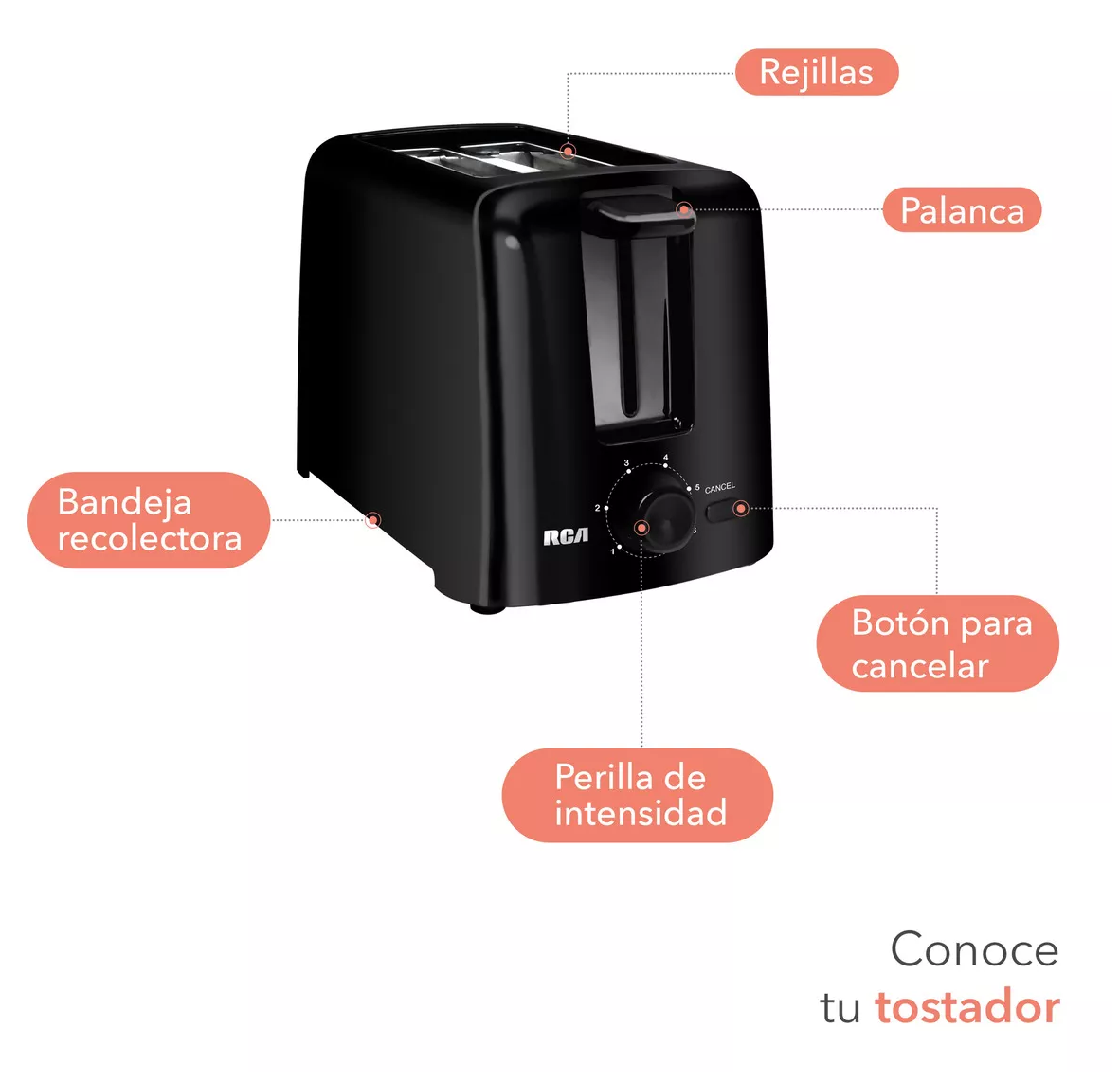 Foto 5 pulgar | Tostador de Pan con 6 Niveles de Intensidad Rc-t2 RCA color Negro