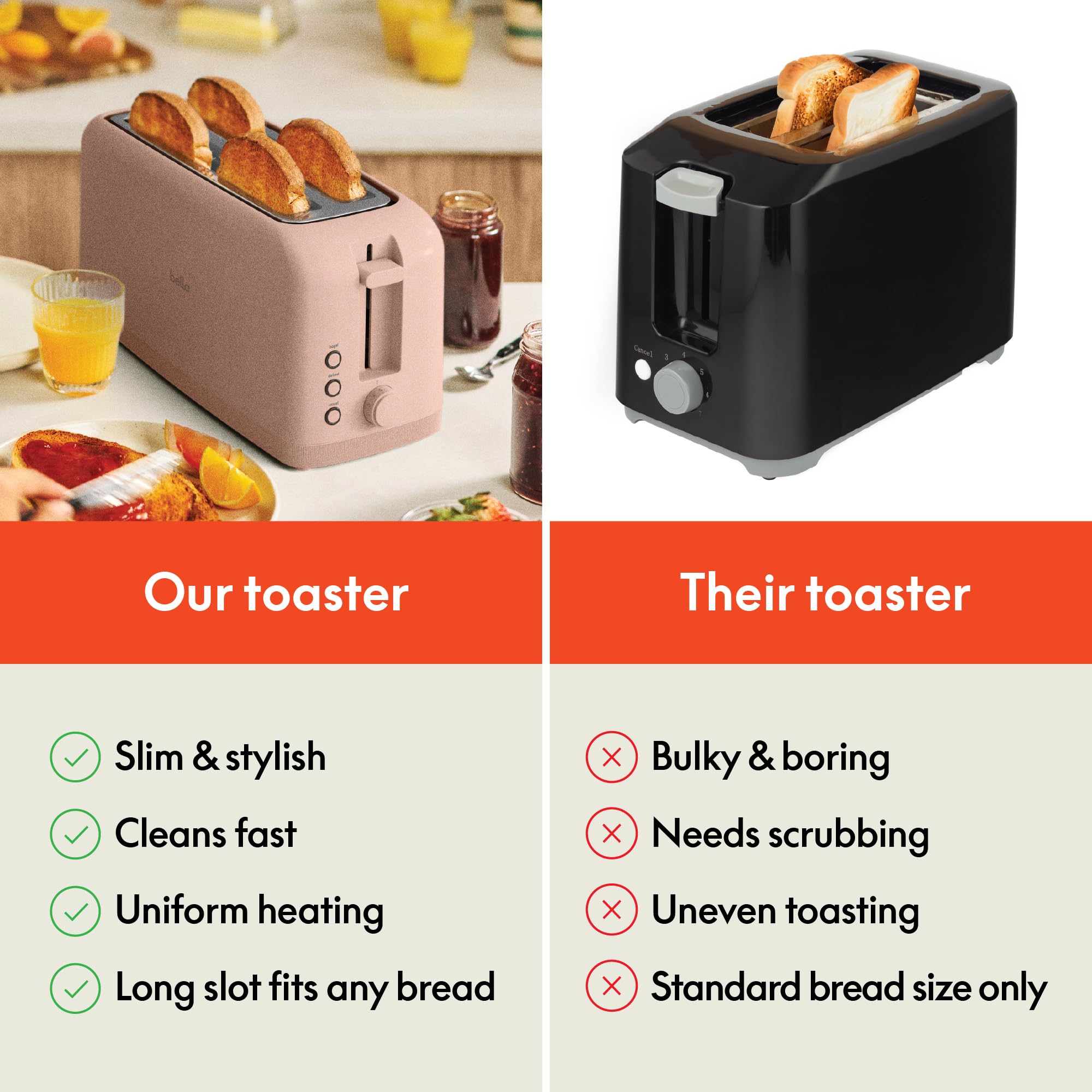 Foto 6 pulgar | Toaster Bella De 4 Rebanadas, Delgada, Ranura Larga, 1400 W, Con Bandeja Para Migas - Venta Internacional.