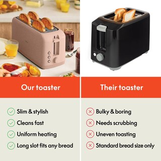 Foto 5 | Toaster Bella De 4 Rebanadas, Delgada, Ranura Larga, 1400 W, Con Bandeja Para Migas - Venta Internacional.