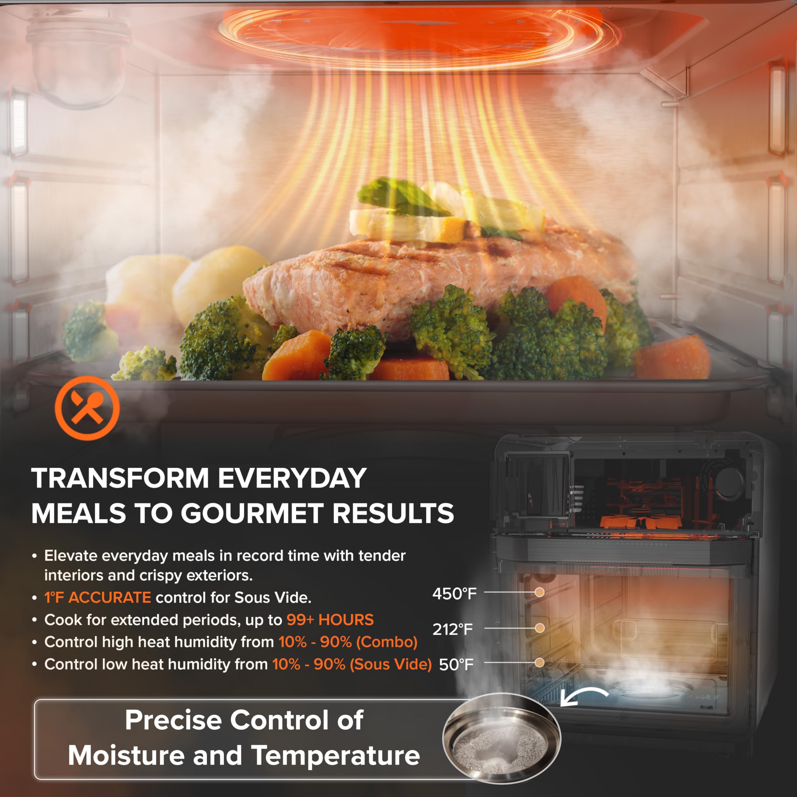 Foto 3 pulgar | Horno Tostador Nuwave de Acero Inoxidable-Venta Internacional