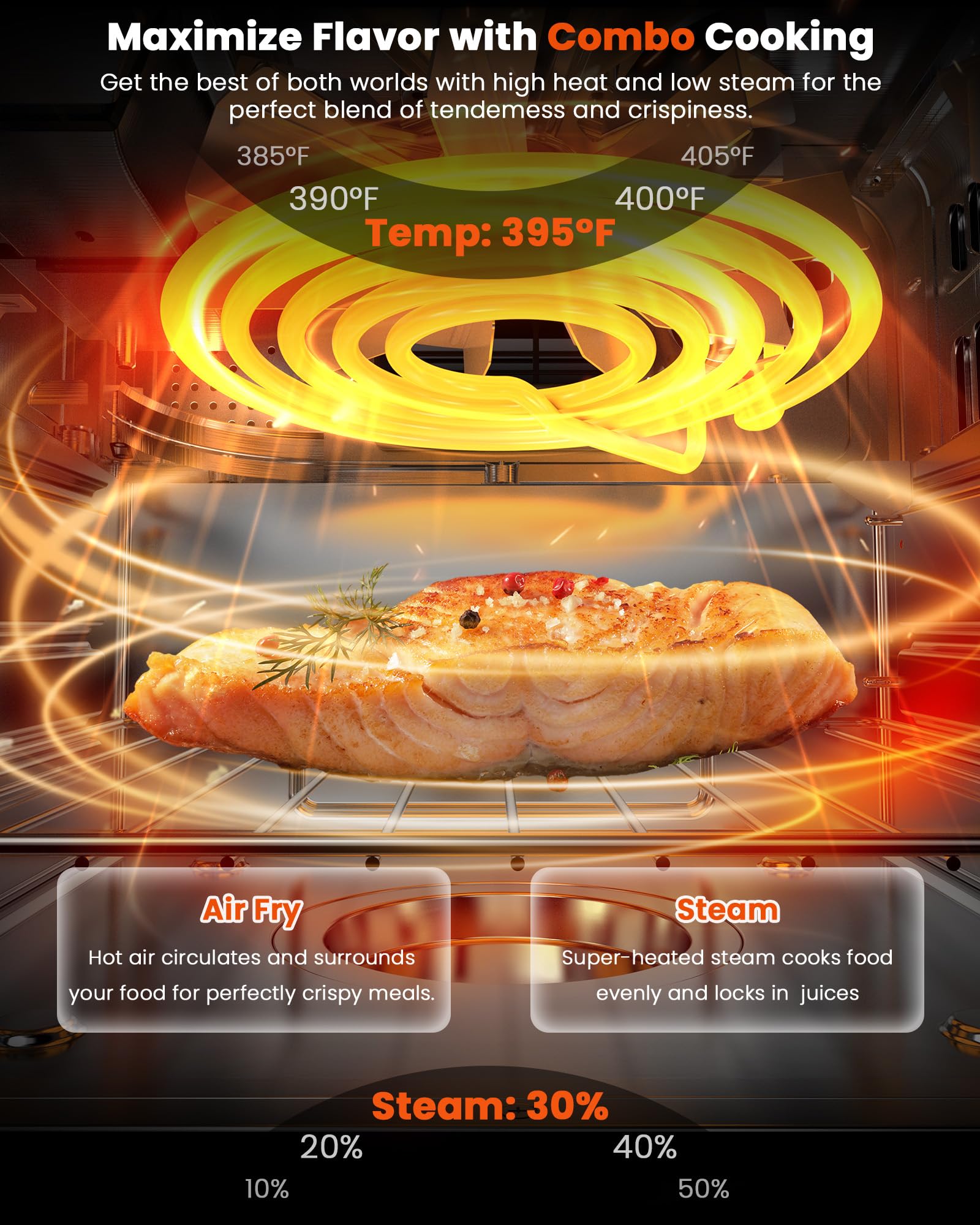 Foto 5 pulgar | Horno Tostador Nuwave de Acero Inoxidable-Venta Internacional