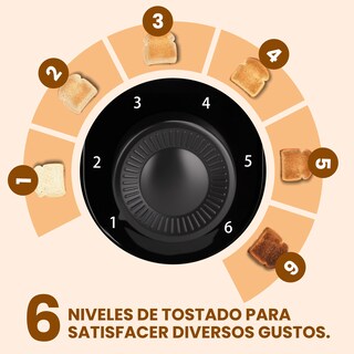 Foto 3 | Tostadora 650w 2 Rebanadas 6 Niveles De Tostado Negra