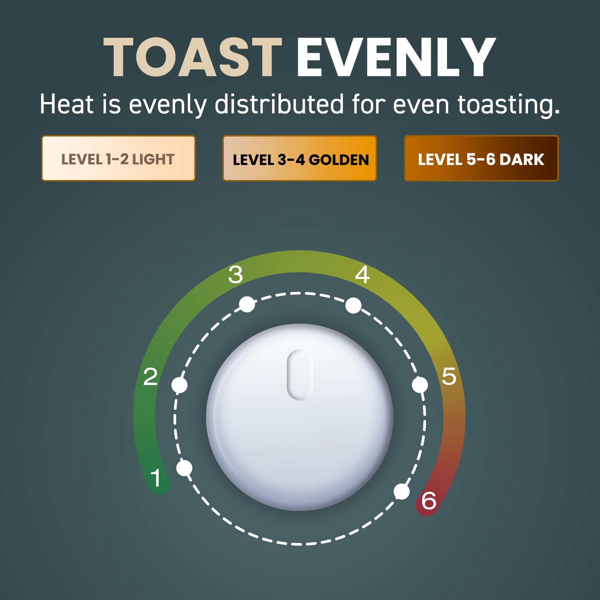 Foto 7 | Toaster Elite Gourmet Ect4123  Ranura Larga  4 Rebanadas  Acero Inoxidable - Venta Internacional.