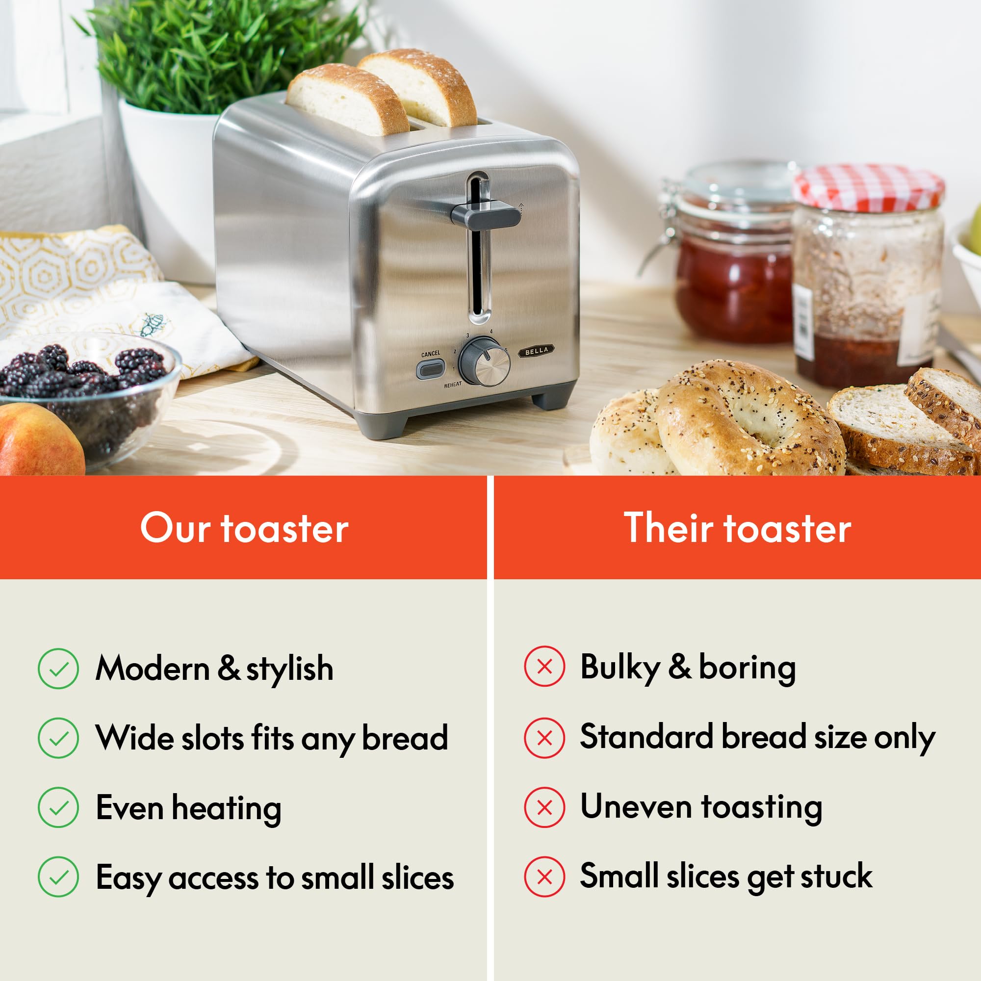 Foto 4 | Toaster Bella De Acero Inoxidable Con 2 Ranuras Extra Anchas - Venta Internacional.