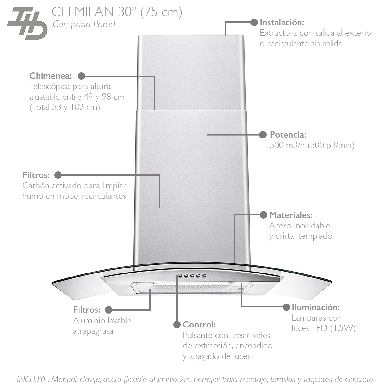 Foto 4 pulgar | Campana Pared Ihd Ch Milan 75 Cm Purificadora Acero Inox Y Cristal