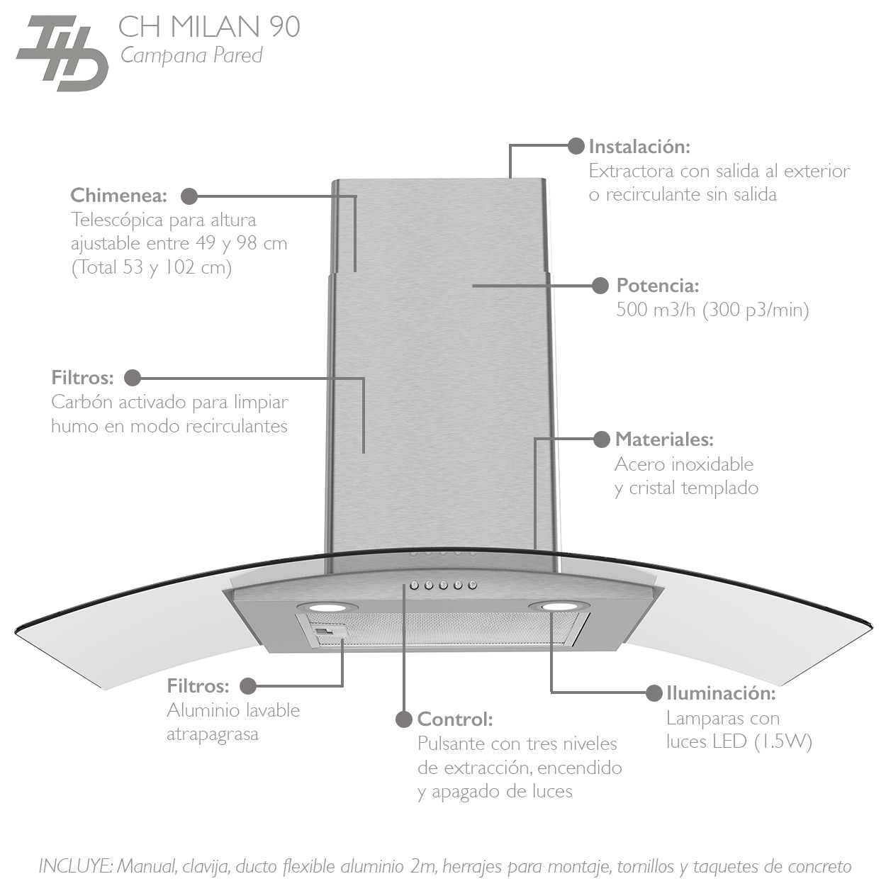Foto 4 pulgar | Campana Pared Ihd Ch Milan 90 Cm (36'') Purificadora Acero Inox Y Cristal