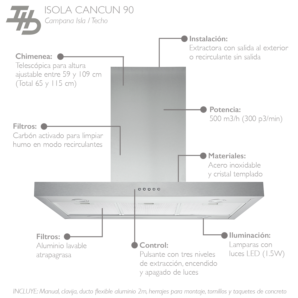 Foto 4 pulgar | Campana Isla Ihd Isola Cancun 90 Cm (36'') Purificadora Acero Inox