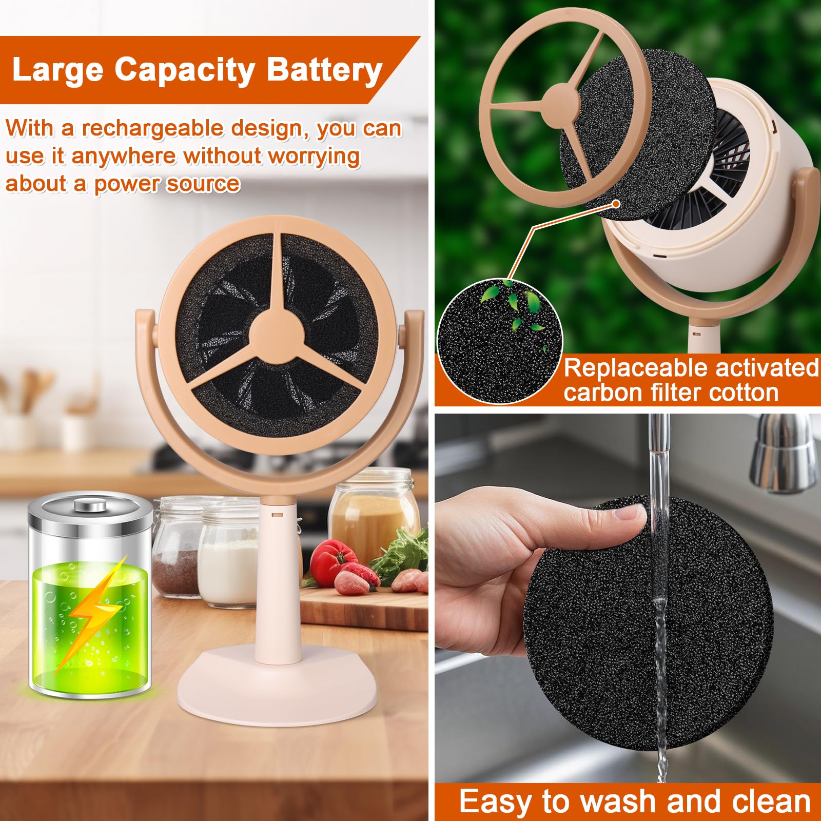 Foto 7 pulgar | Campana Extractora Portátil Mity Rain Recargable Con Filtro De Carbono - Venta Internacional.