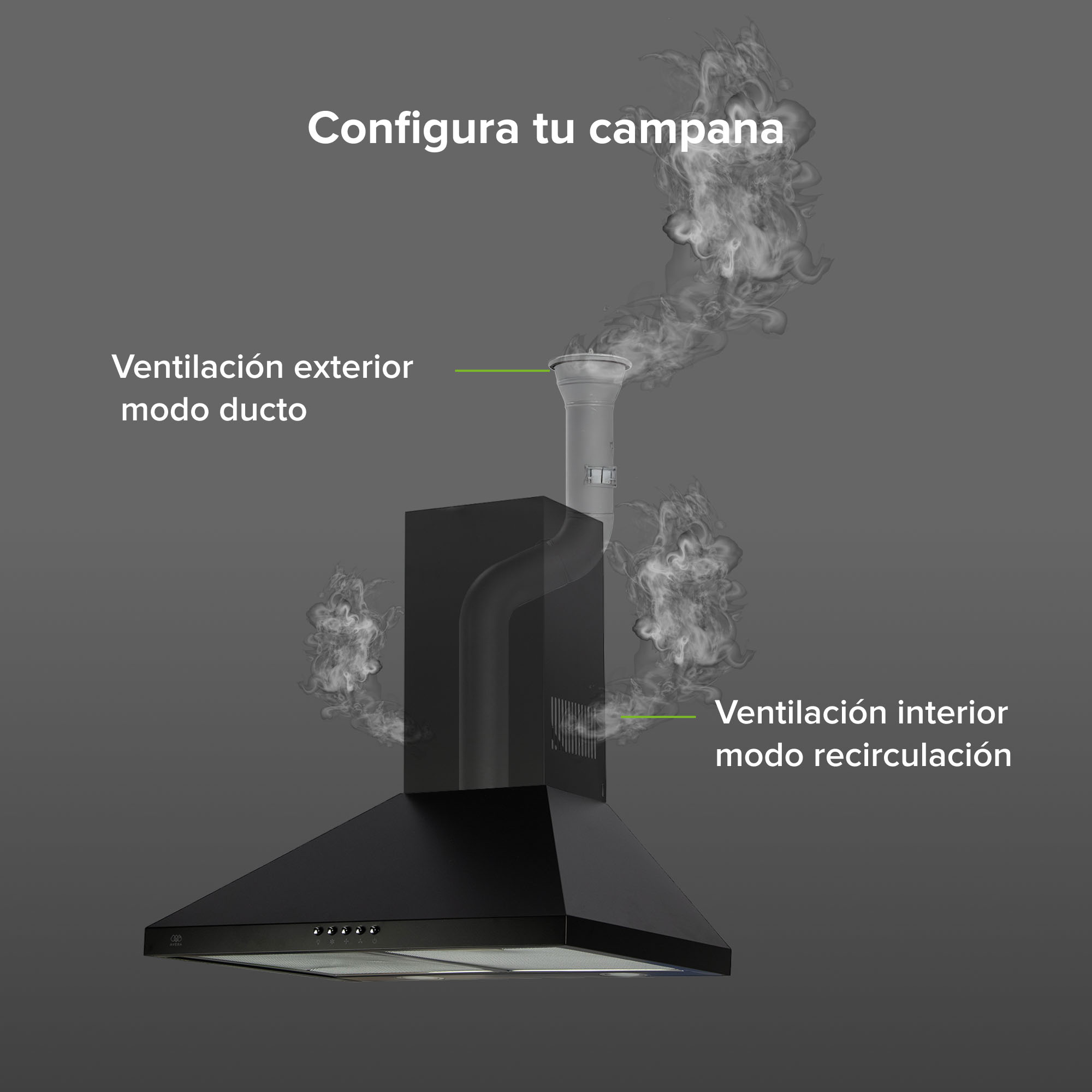 Foto 7 pulgar | Campana Para Cocina De Pared Piramidal 60 Cm 3 Velocidades Negro Avera Cep60n