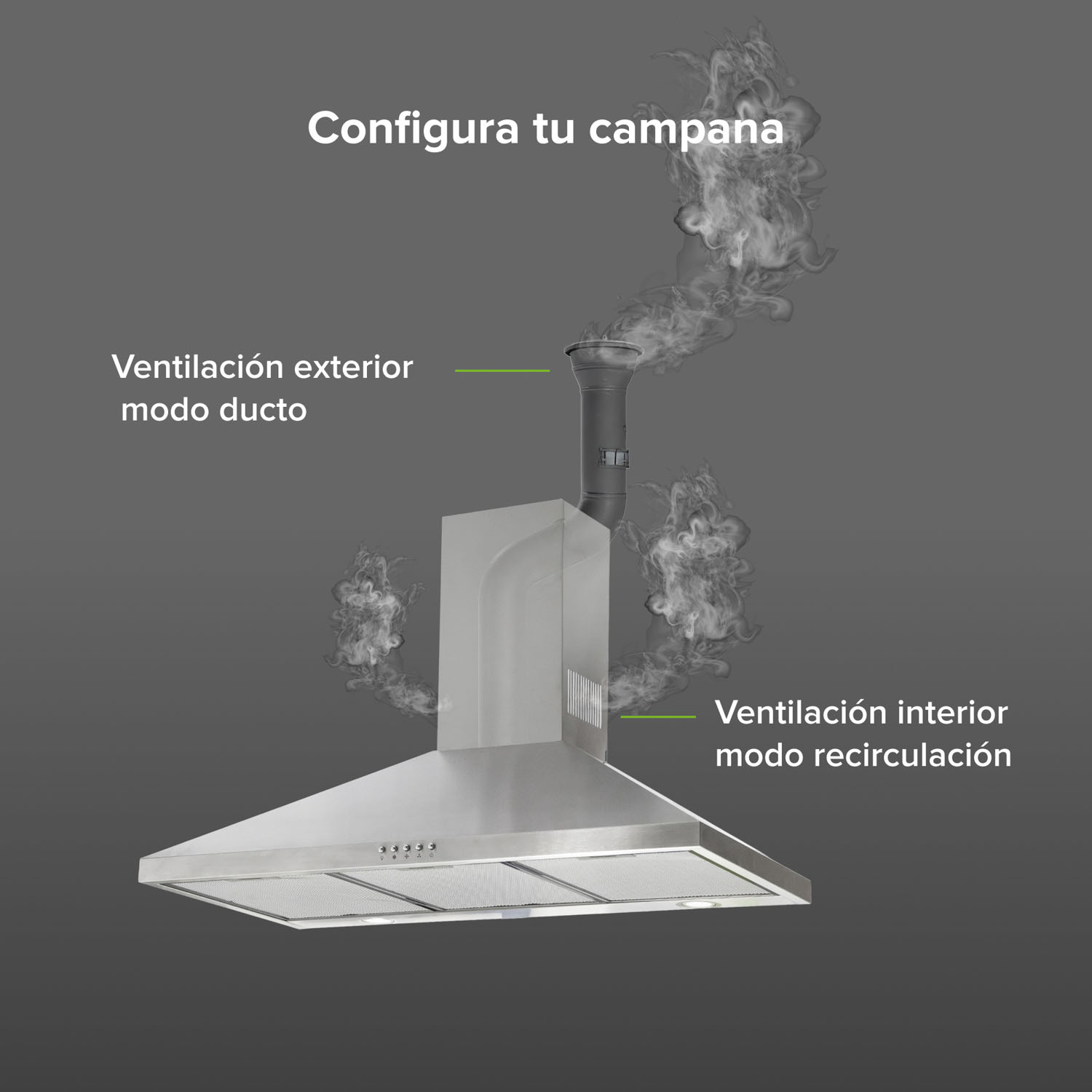Foto 7 pulgar | Campana Para Cocina De Pared Piramidal 90 Cm 3 Velocidades Avera Cep90