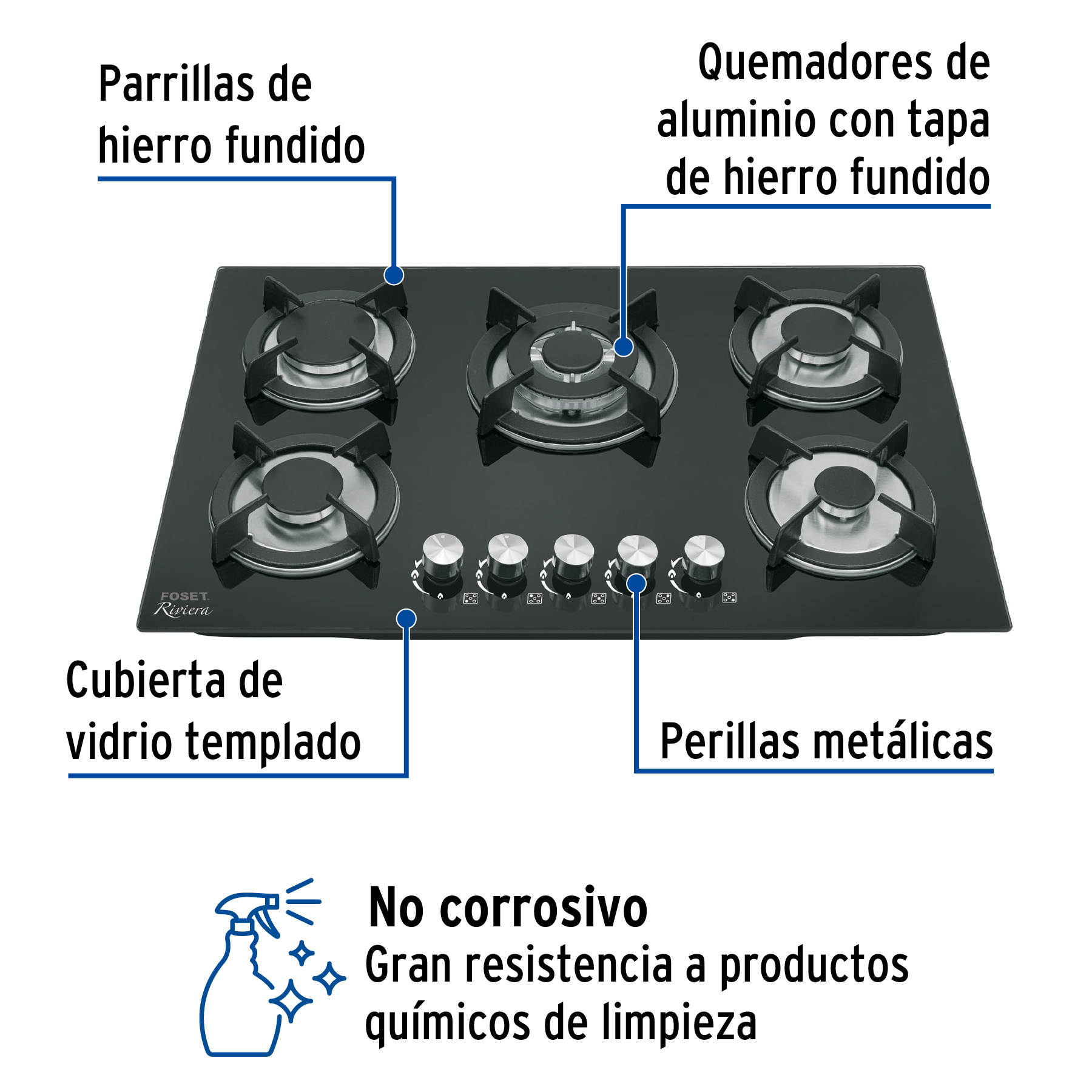 Foto 2 | Parrilla Empotrable de Gas Foset Paga5ev color Negro 5 Quemadores