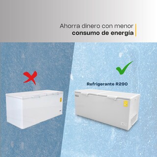 Foto 7 | Congelador Horizontal Rhino, 24 Pies (677l), Congeco-24x