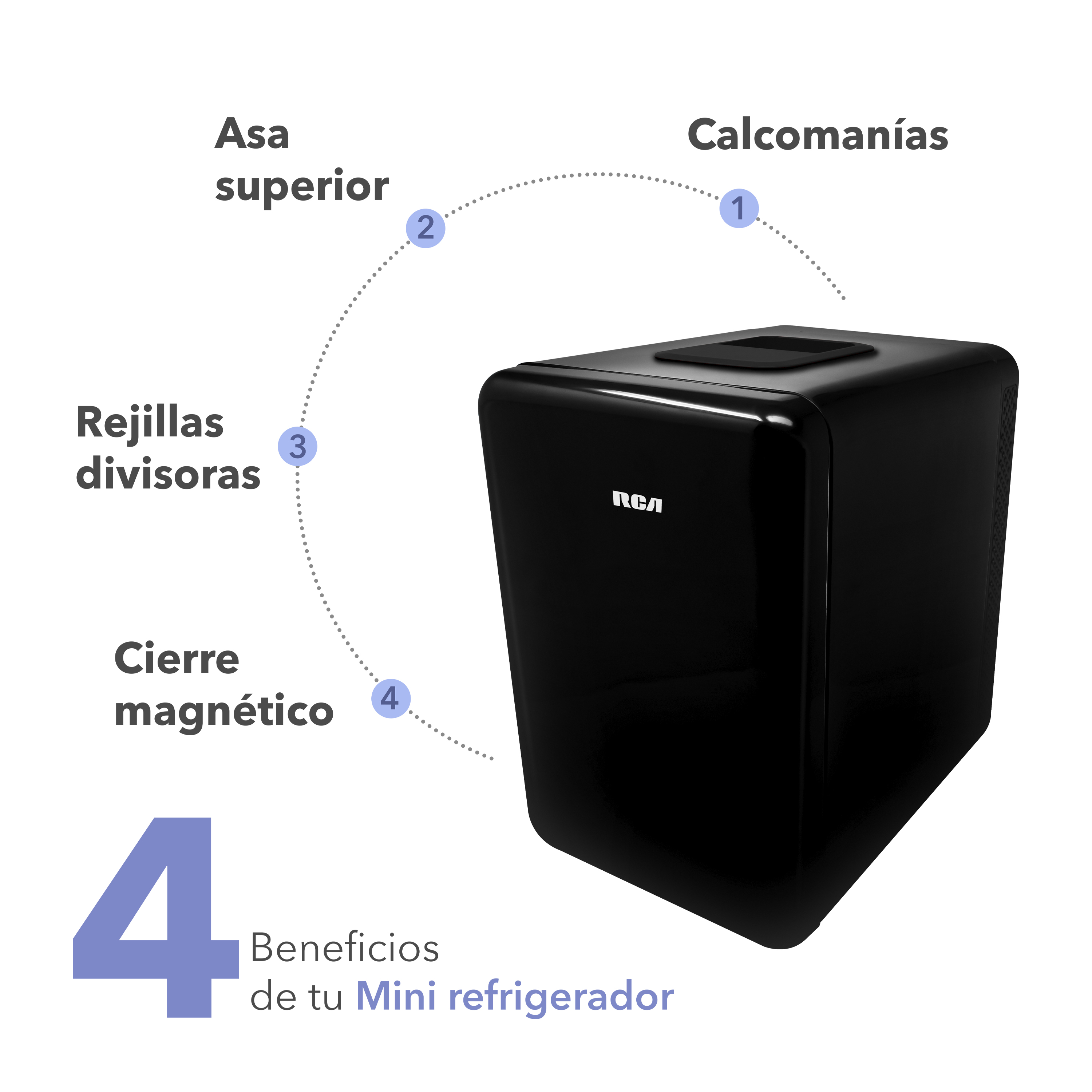 Foto 5 pulgar | Mini Refrigerador Rca Rc-10b Negro