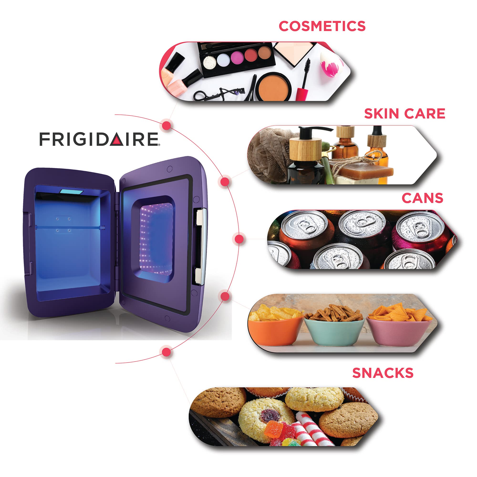 Foto 5 pulgar | Minirefrigerador De Bebidas Frigidaire Efmis179 Purplehaze - Venta Internacional.