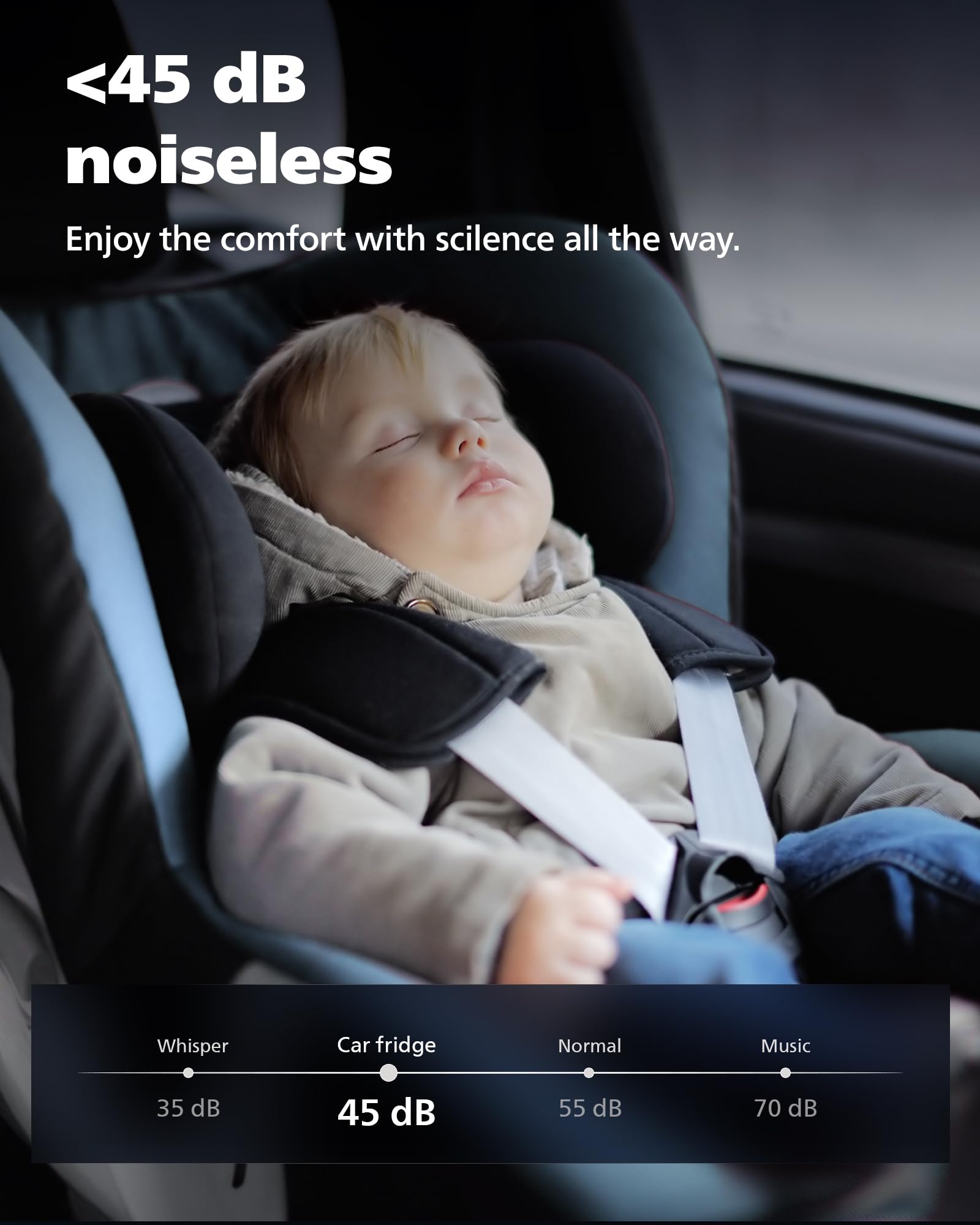 Foto 8 pulgar | Nevera Para Coche Philips Tb5101g, 16,5 L, 12 V/24 V Dc - Venta Internacional.