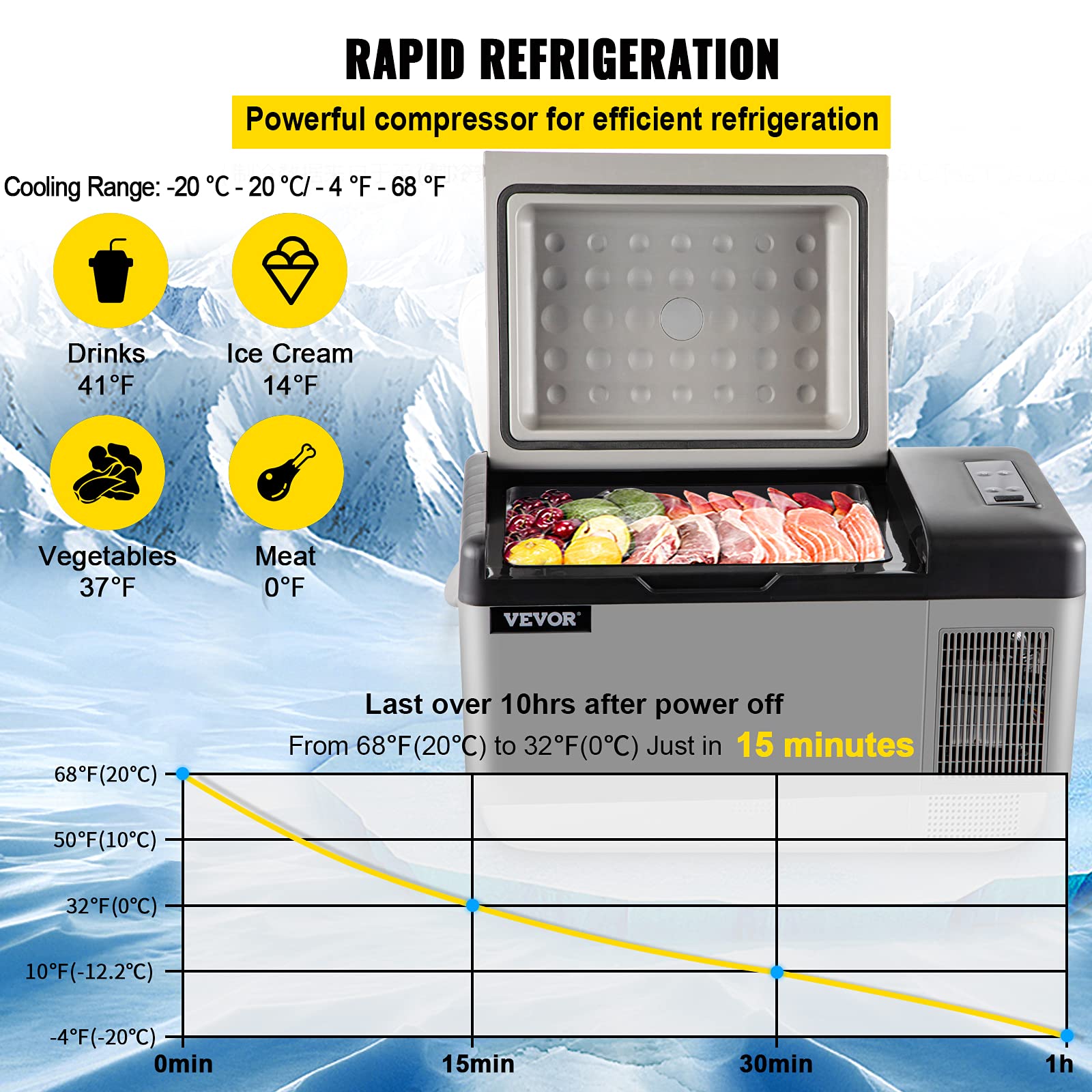 Foto 6 pulgar | Refrigerador De Coche Vevor C20 Portátil De 20 Litros Con Control De Aplicaciones De 12 V/24 V - Venta Internacional.