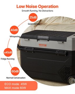 Foto 4 | Refrigerador De Coche Vevor 12 V Frigorífico 53l/56qt Con Congelador De Doble Zona - Venta Internacional.