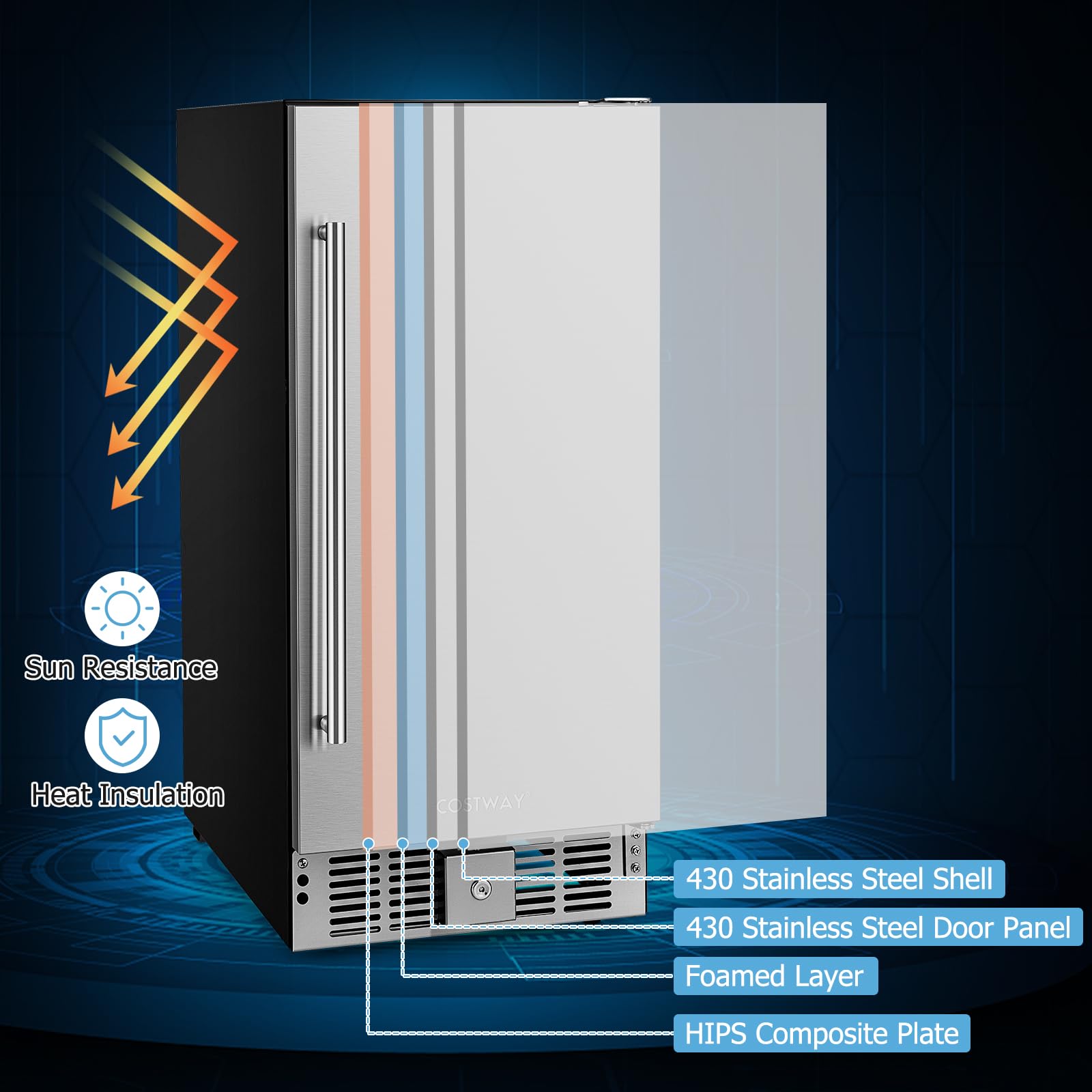 Foto 6 | Refrigerador De Bebidas Costway 2.9 Pies Cúbicos 115 Latas De Acero Inoxidable - Venta Internacional.
