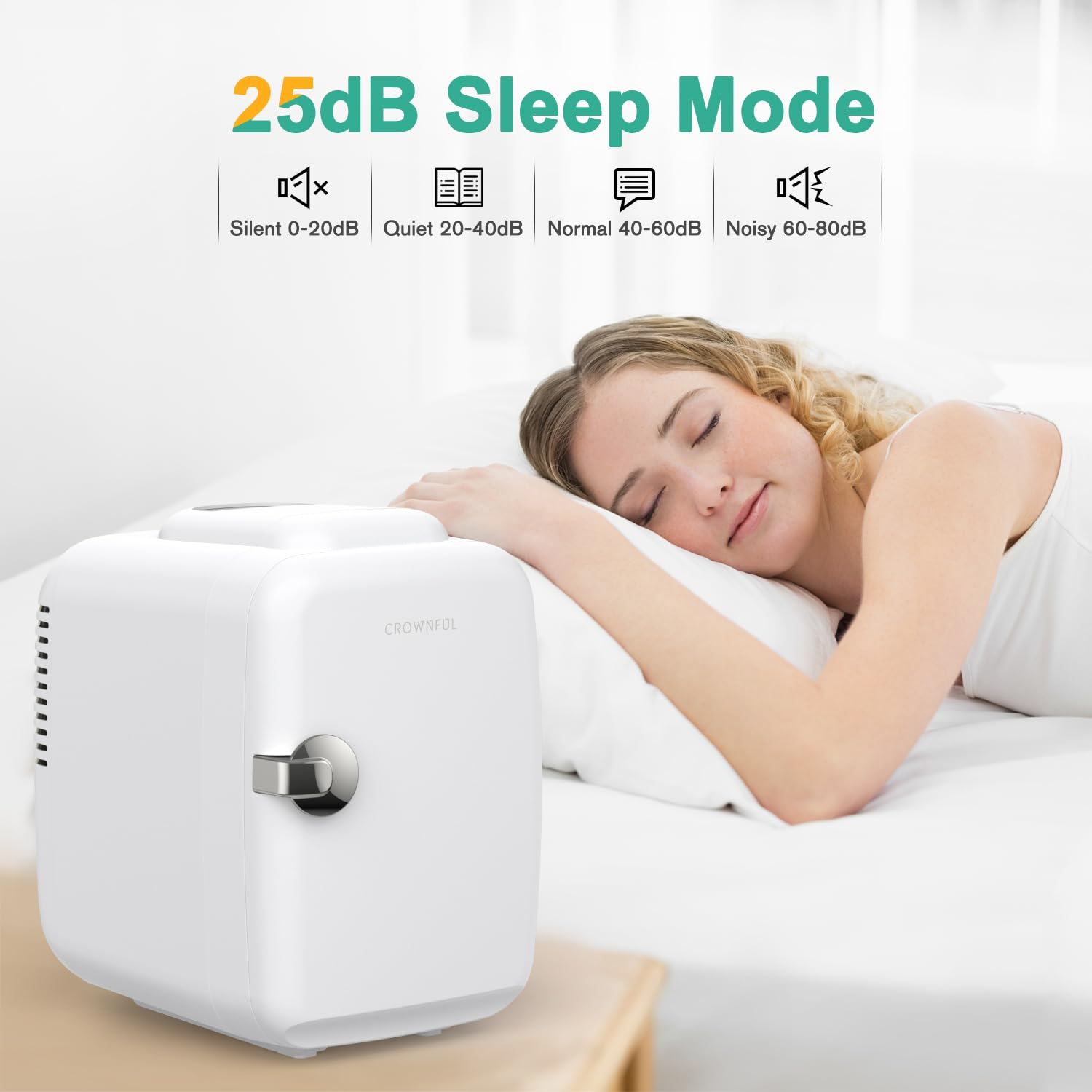 Foto 5 | Mininevera Crownful De 4 Litros Y 6 Latas  Portátil  Color Blanco - Venta Internacional.