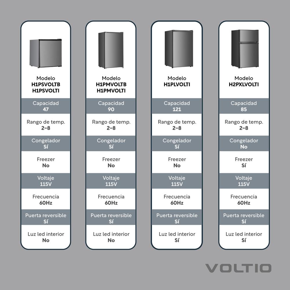 Foto 6 | Refrigerador 3 Pies/85 Litros Led Con Freezer 2 Puertas 115v