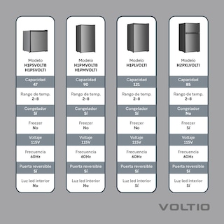 Foto 6 | Refrigerador 3 Pies/85 Litros Led Con Freezer 2 Puertas 115v