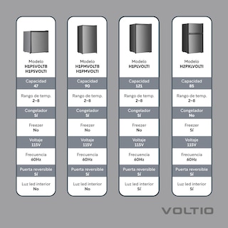 Foto 6 | Refrigerador 3 Pies/90 Litros Con Congelador 1 Puerta 115v