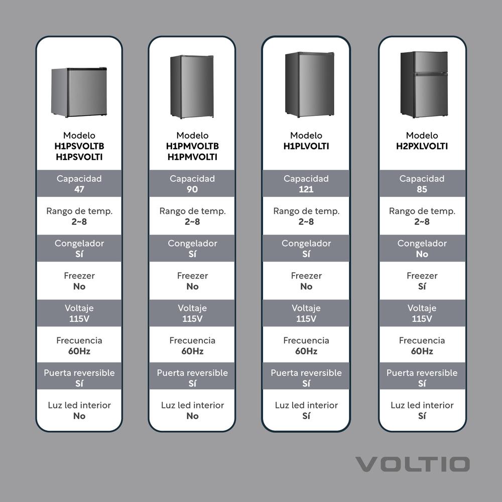 Foto 7 pulgar | Refrigerador 4 Pies/121 Litros Con Congelador 1 Puerta 115v
