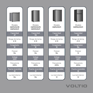 Foto 6 | Refrigerador 4 Pies/121 Litros Con Congelador 1 Puerta 115v