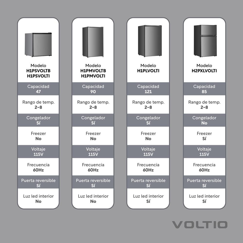 Foto 7 pulgar | Refrigerador 1.6 Pies/47 Litros Con Congelador 1 Puerta 115v