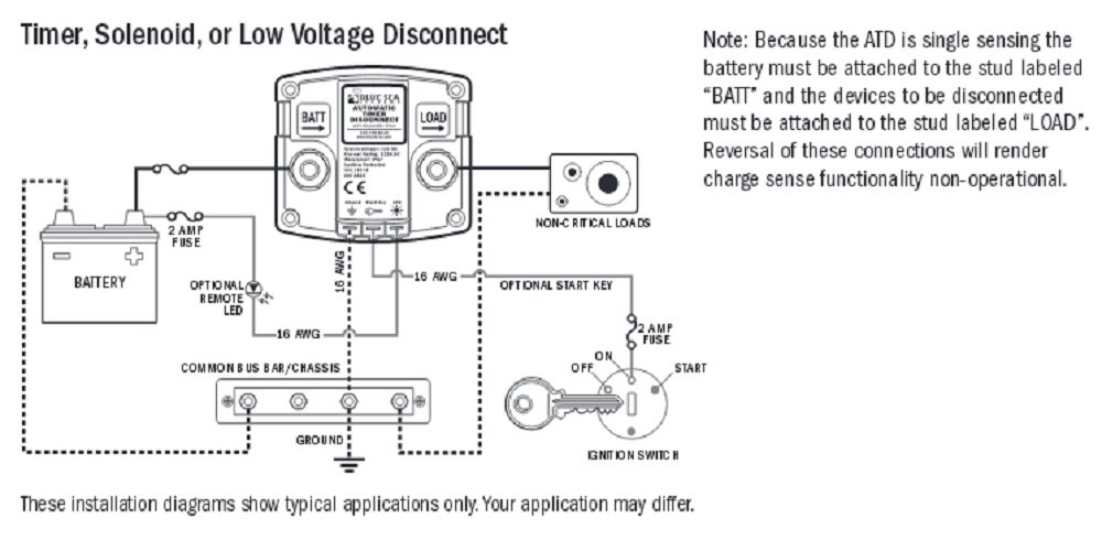 Foto 5 | Temporizador De Solenoide Blue Sea Systems 7615 120a 12vdc Atd - Venta Internacional.