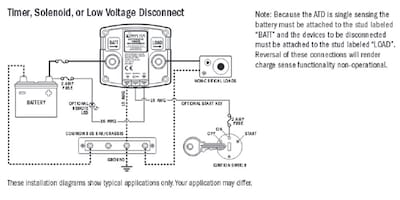 Foto 5 | Temporizador De Solenoide Blue Sea Systems 7615 120a 12vdc Atd - Venta Internacional.
