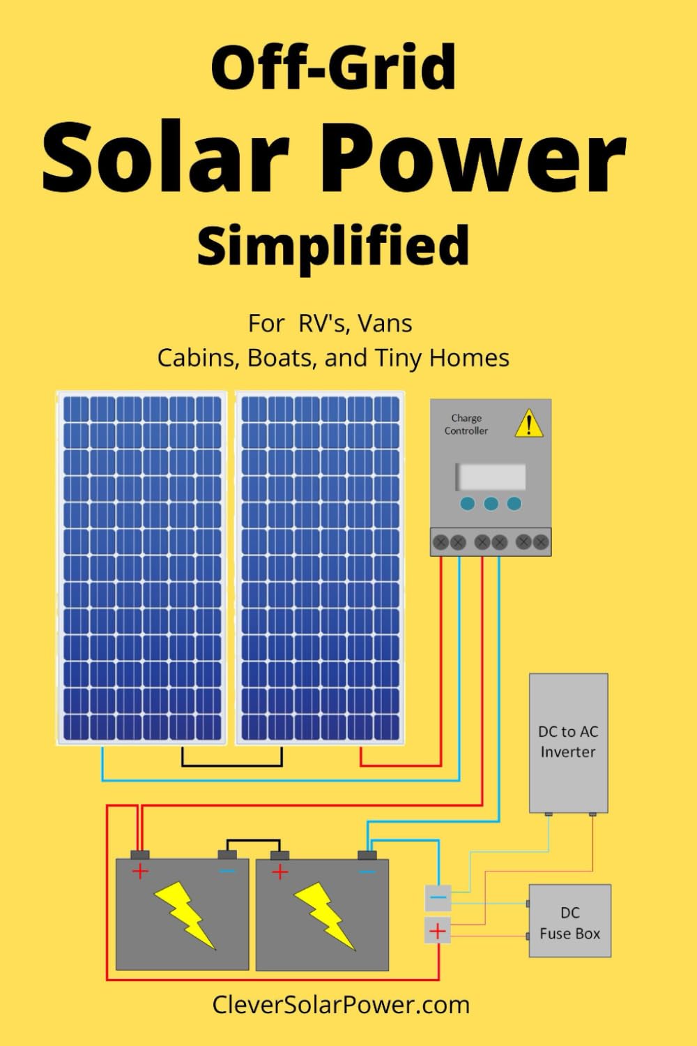 Foto 2 pulgar | Reserve Energía Solar Fuera De La Red Simplificada Para Autocaravanas, Furgonetas Y Cabinas - Venta Internacional.