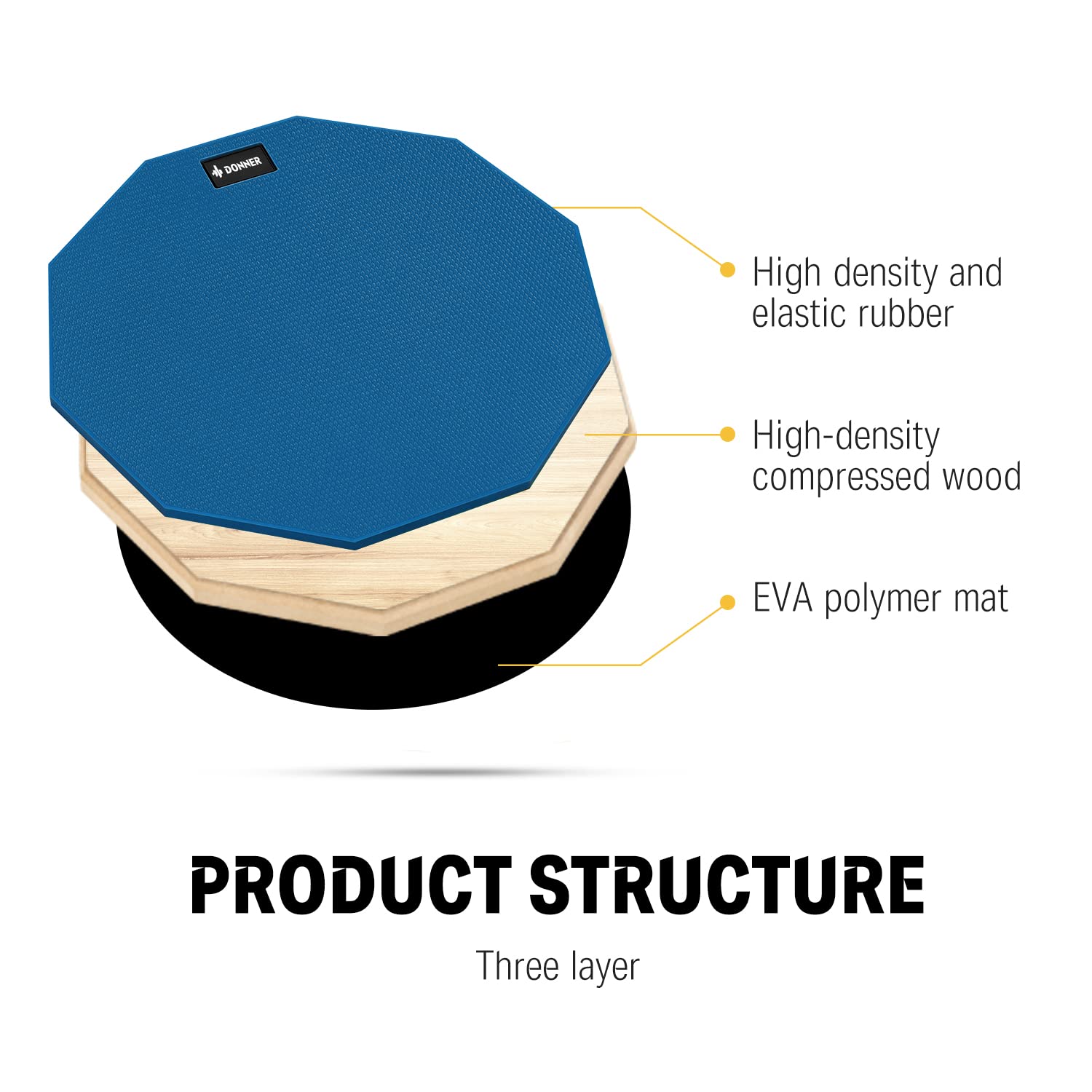 Foto 4 | Drum Practice Pad Donner Silent De 8 Pulgadas Con Baquetas Azules - Venta Internacional.
