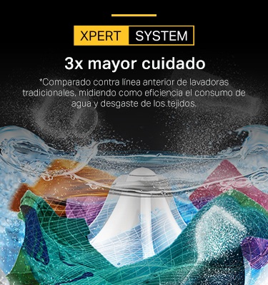 Foto 7 pulgar | Lavadora Whirlpool 8Mwtw1844mjm color Blanco de 18K