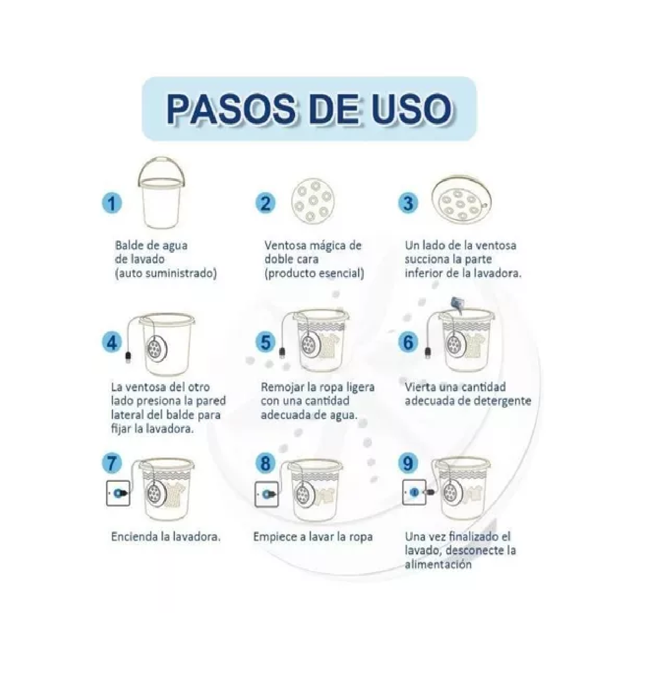 Foto 4 pulgar | Mini Lavadora Ultrasónica Portátil 3 en 1 Belug con 4 Modos Blanco