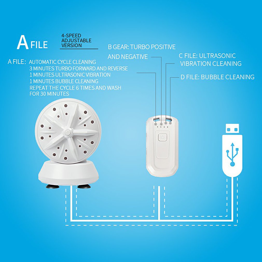 Foto 5 pulgar | Lavadora Ultrasónica Recargable Usb Turbo Wash - Venta Internacional