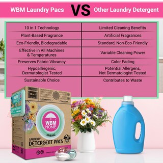 Foto 7 | Detergente En Cápsulas Wbm Home Spring Fragrance, 128 Unidades - Venta Internacional.