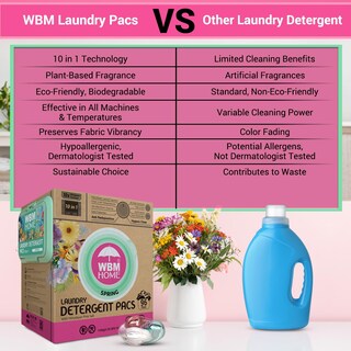Foto 6 | Detergente En Cápsulas Wbm Home Spring Fragrance 96 Unidades - Venta Internacional.