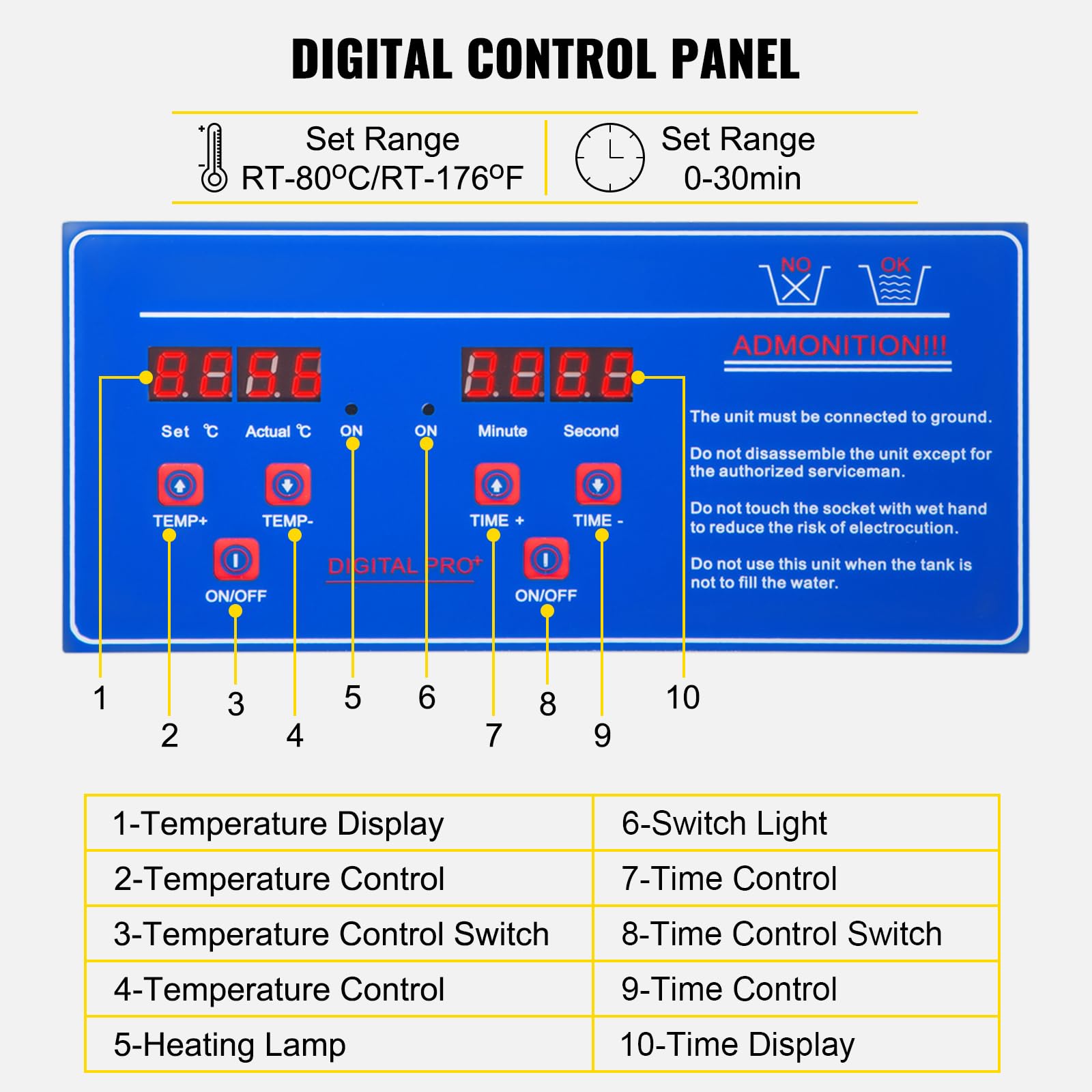 Foto 5 | Limpiador Sónico Vevor 22l Con Temporizador Digital Y Calentador 40 Khz 110 V - Venta Internacional.