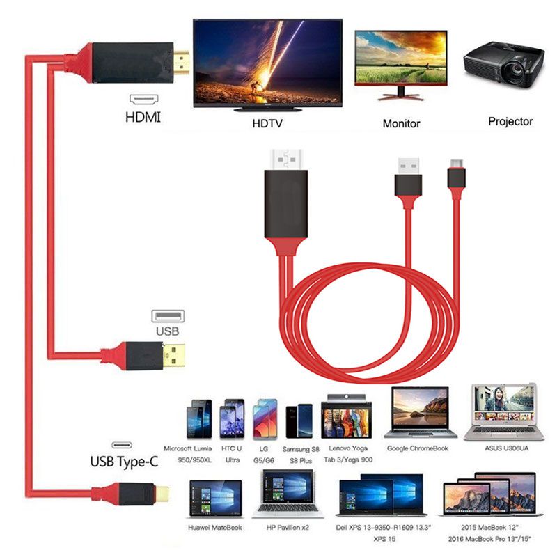 Foto 3 pulgar | Cable Usb Tipo C A Hdmi 3.1 Buytiti Wi138