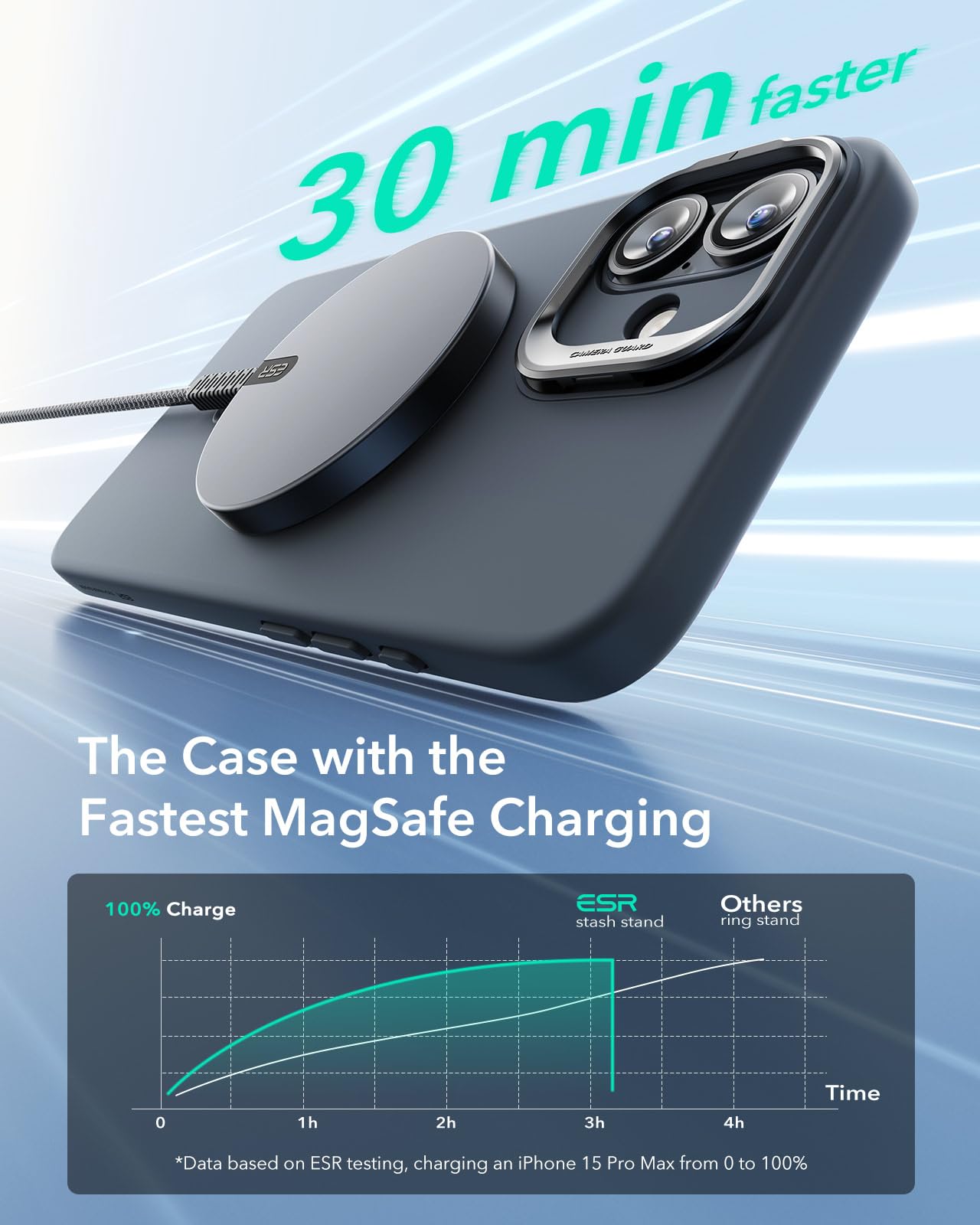 Foto 7 | Funda Esr De Silicona Para Iphone 16 Con Soporte Magsafe Negra - Venta Internacional.