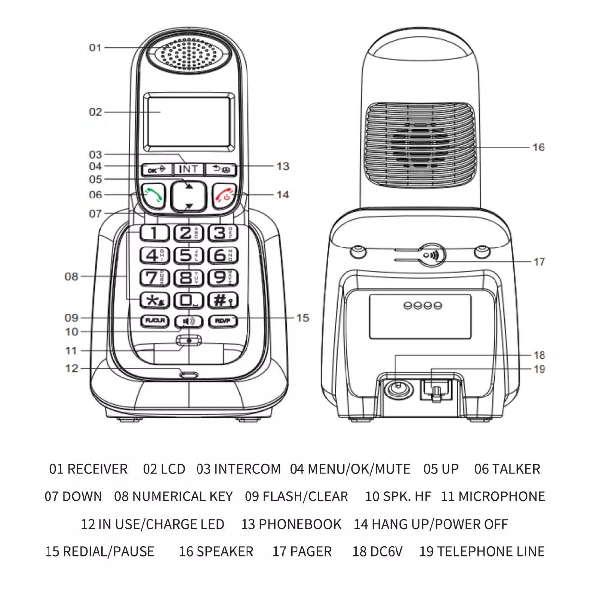 Foto 3 pulgar | Teléfono Inalámbrico Con Contestador Automático Eo Safe Imports Esi-8620 Blanco