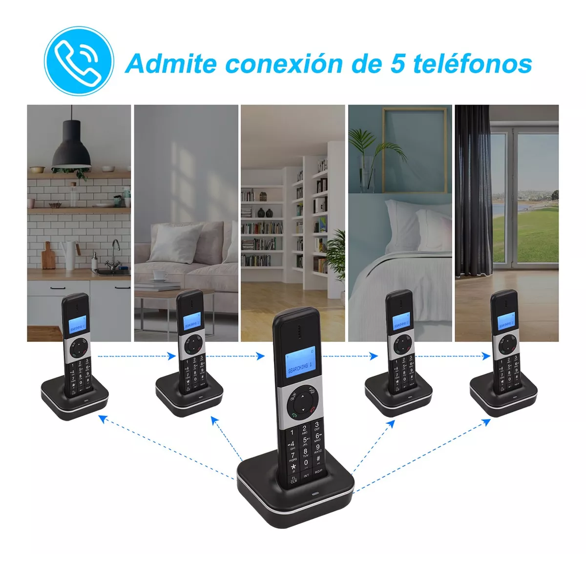 Foto 4 pulgar | Sistema De Teléfono Cableado/inalámbrico Expandible 2pzs Eo Safe Imports Esi-10552 Negro