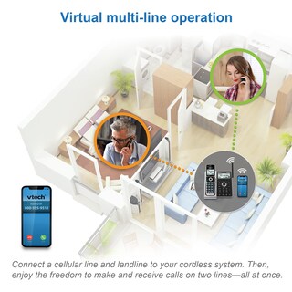 Foto 2 | Teléfono Inalámbrico Bluetooth Vtech Dect 6.0 3h - Venta Internacional.