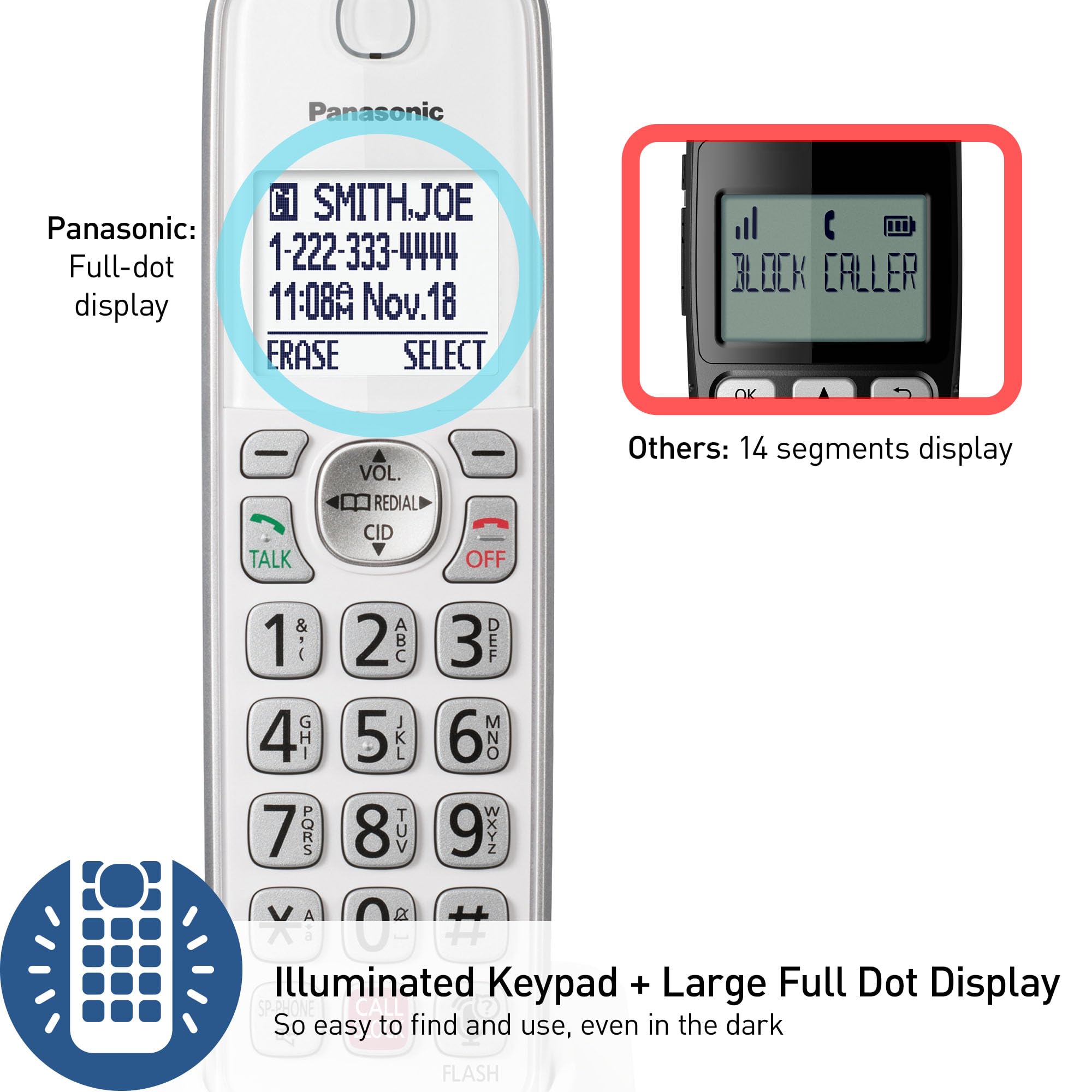 Foto 7 pulgar | Teléfono Inalámbrico Panasonic Kx-tgd863w con Contestador Automático - Venta Internacional