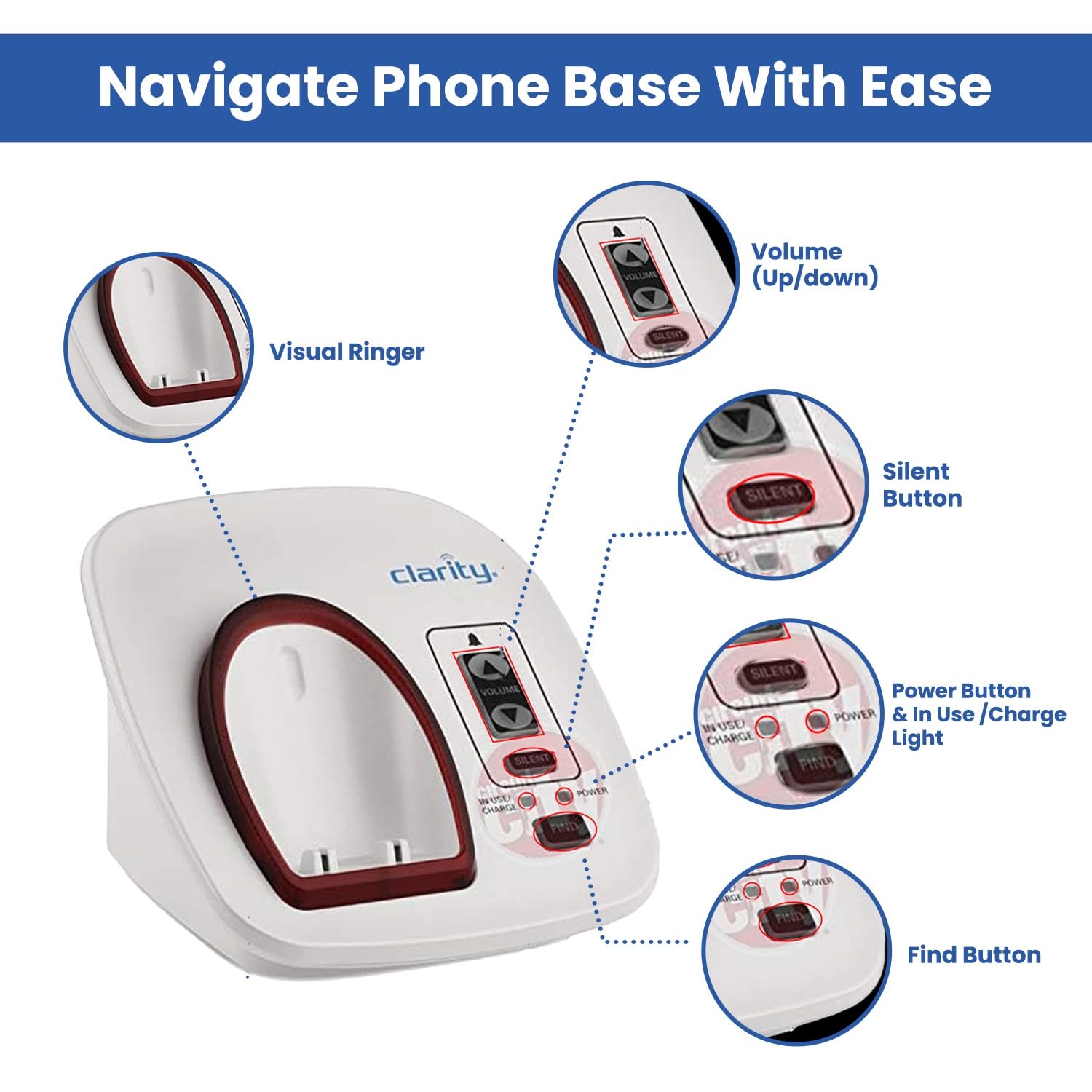 Foto 4 pulgar | Teléfono Inalámbrico Clarity Xlc3.4+ Dect 6.0 Amplificado Para Personas Mayores - Venta Internacional.
