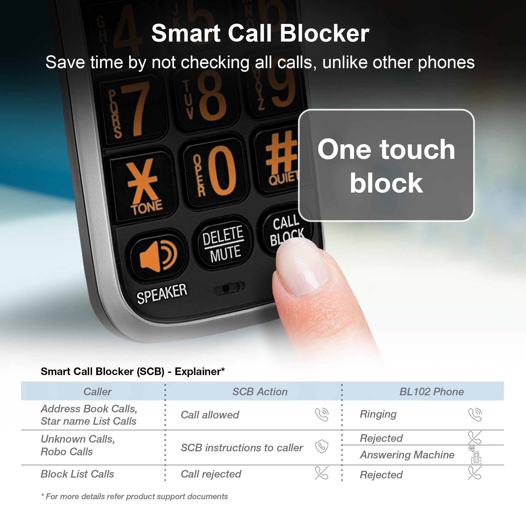 Foto 2 | Teléfono Inalámbrico At&t Bl102-5 Dect 6.0 de 5 Auriculares con Contestador Automático - Venta Internacional
